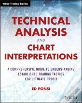 Technical Analysis And Chart Interpretations
