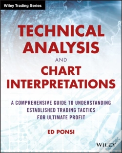 Capa do artigo Technical Analysis And Chart Interpretations
