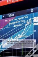 Technical Analysis