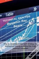 Technical Analysis