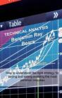 Technical Analysis - Preview
