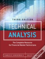 Technical Analysis