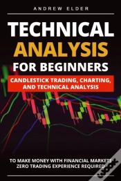 Capa do artigo Technical Analysis For Beginners: Candle