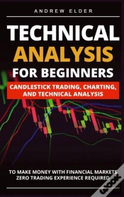 Capa do artigo Technical Analysis For Beginners: Candle