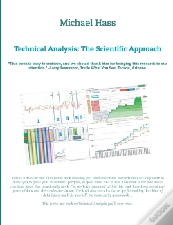 Capa do artigo Technical Analysis