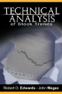Technical Analysis Of Stock Trends By Ro - Preview