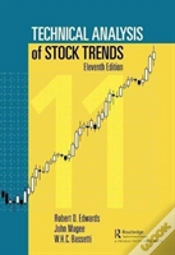 Capa do artigo Technical Analysis Of Stock Trends