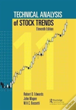 Capa do artigo Technical Analysis Of Stock Trends