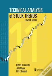 Capa do artigo Technical Analysis Of Stock Trends