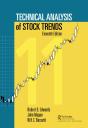 Technical Analysis Of Stock Trends - Preview