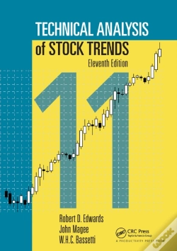 Capa do artigo Technical Analysis Of Stock Trends