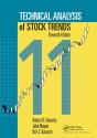 Technical Analysis Of Stock Trends - Preview