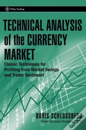 Capa do artigo Technical Analysis Of The Currency Market