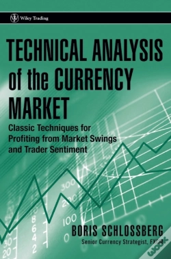 Capa do artigo Technical Analysis Of The Currency Market