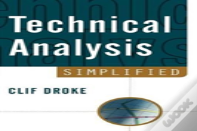 Technical Analysis Simplified