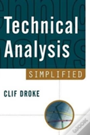 Capa do artigo Technical Analysis Simplified