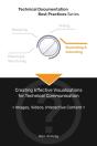 Technical Documentation Best Practices - - Preview