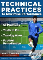 Capa do artigo Technical Practices to Maximize Performance