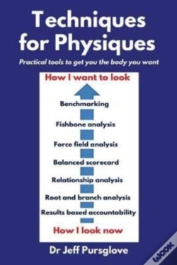 Capa do artigo Techniques For Physiques