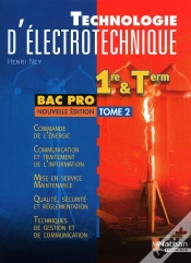 Capa do artigo Technologie D