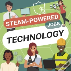 Capa do artigo Technology