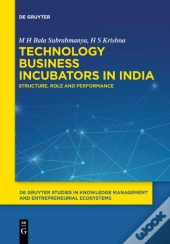 Technology Business Incubators In India
