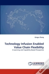 Technology Infusion Enabled Value Chain Flexibility