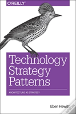Capa do artigo Technology Strategy Patterns