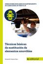 Técnicas Básicas De Sustitución De Elementos Amovibles - Preview