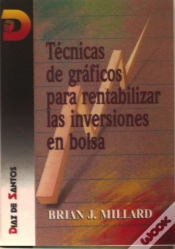 Capa do artigo Técnicas De Gráficos Para Rentabilizar Las Inversiones En Bolsa