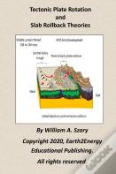 Tectonic Plate Rotation And Slab Rollback Theories