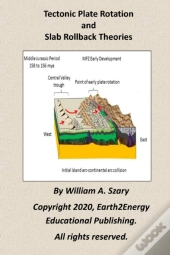 Tectonic Plate Rotation And Slab Rollback Theories