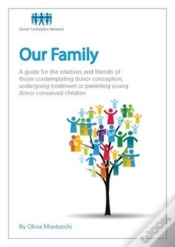 Capa do artigo Telling & Talking - Our Family