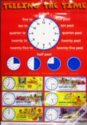 Capa do artigo Telling The Time