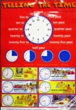 Capa do artigo Telling The Time