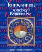 Temperament - Preview
