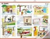 Temps, Activitats Diaries, El
