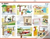 Capa do artigo Temps, Activitats Diaries, El
