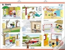 Capa do artigo Temps, Activitats Diaries, El
