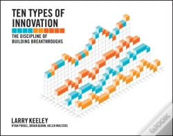 Capa do artigo Ten Types Of Innovation
