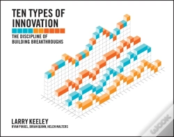 Capa do artigo Ten Types Of Innovation