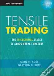 Capa do artigo Tensile Trading