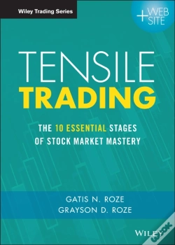 Capa do artigo Tensile Trading