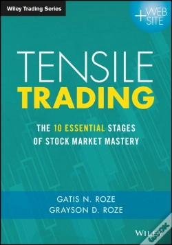 Capa do artigo Tensile Trading