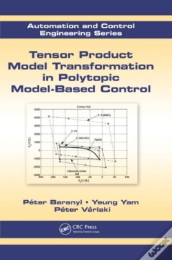Capa do artigo Tensor Product Model Transformation In Polytopic Model-Based Control