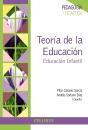 Teoría De La Educación - Preview