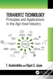 Capa do artigo Terahertz Technology