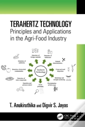 Capa do artigo Terahertz Technology