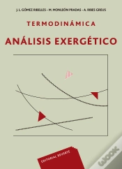 Capa do artigo Termodinamica. Analisis Exergetico