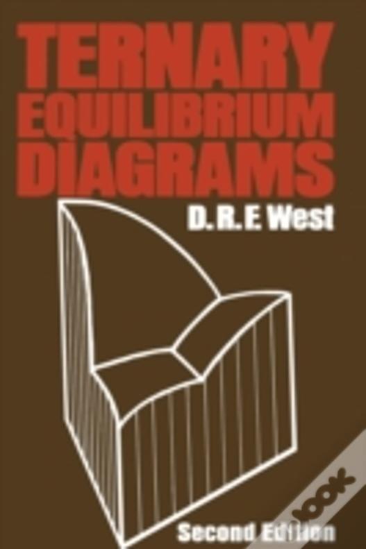 Ternary Equilibrium Diagrams
